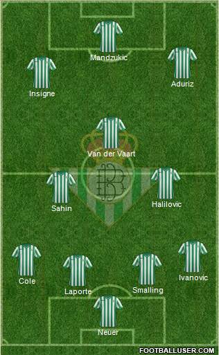 Real Betis B., S.A.D. Formation 2015