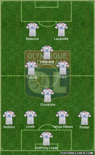 Olympique Lyonnais Formation 2015