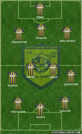 Juve Stabia football formation