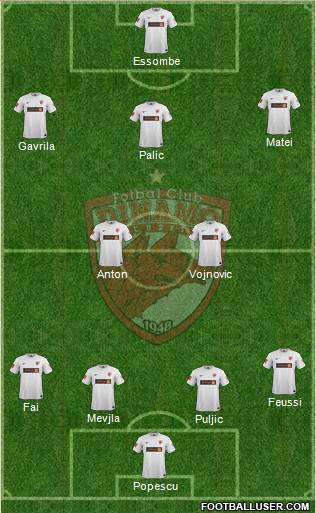 FC Dinamo 1948 Bucharest Formation 2015