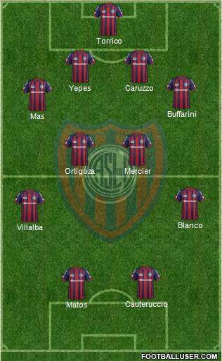 San Lorenzo de Almagro Formation 2015
