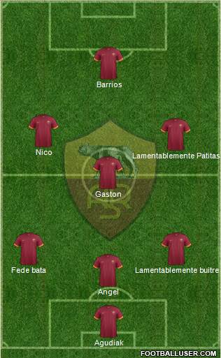 AS Roma Formation 2015