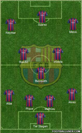 F.C. Barcelona Formation 2015