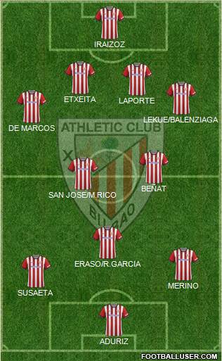 Athletic Club Formation 2015