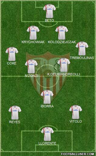 Sevilla F.C., S.A.D. Formation 2015