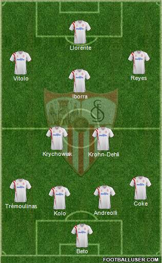 Sevilla F.C., S.A.D. Formation 2015