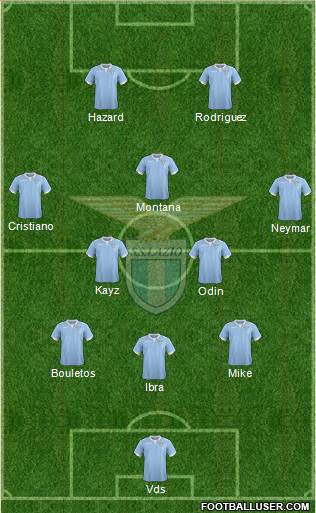 S.S. Lazio Formation 2015