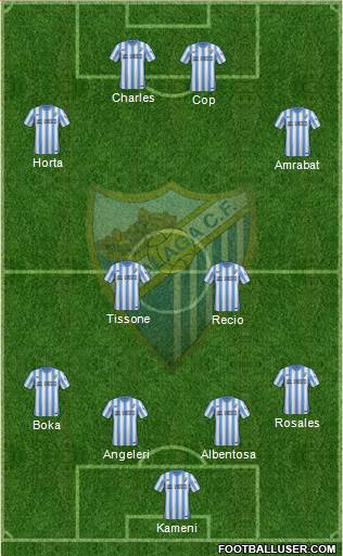 Málaga C.F., S.A.D. Formation 2015