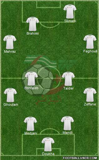 Algeria Formation 2015