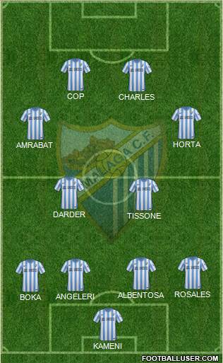 Málaga C.F., S.A.D. Formation 2015