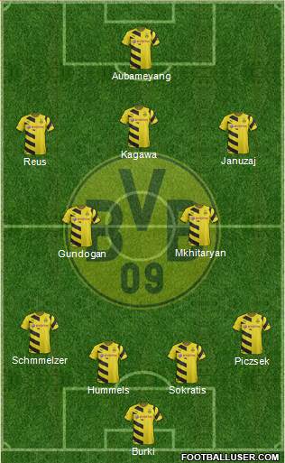 Borussia Dortmund Formation 2015