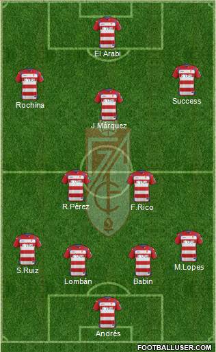Granada C.F. Formation 2015