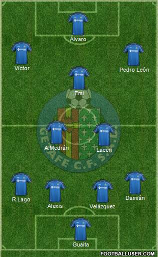 Getafe C.F., S.A.D. Formation 2015