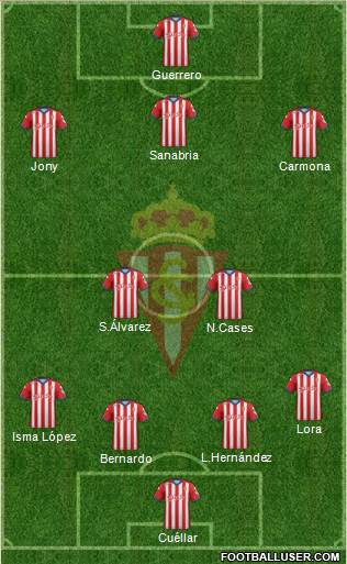 Real Sporting S.A.D. Formation 2015