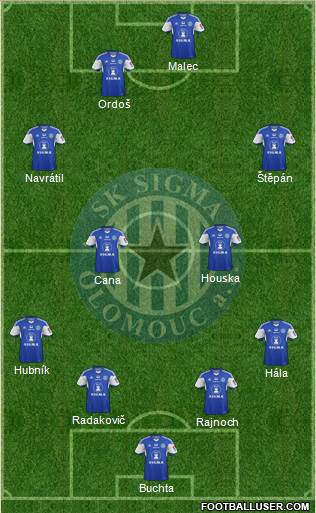 Sigma Olomouc football formation