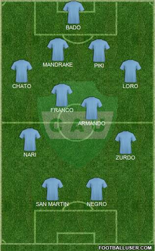 Unión de Sunchales Formation 2015