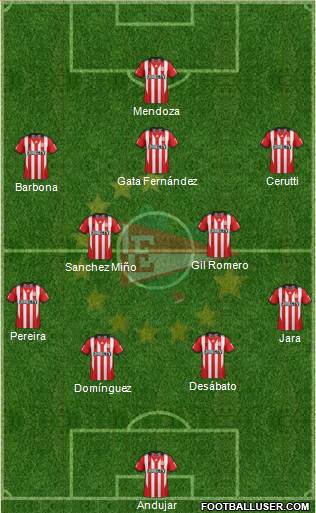 Estudiantes de La Plata Formation 2015