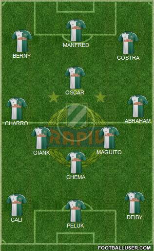 SK Rapid Wien Formation 2015