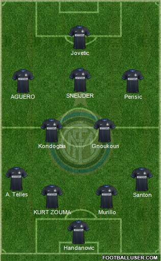 F.C. Internazionale Formation 2015