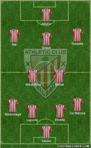 Athletic Club Formation 2015