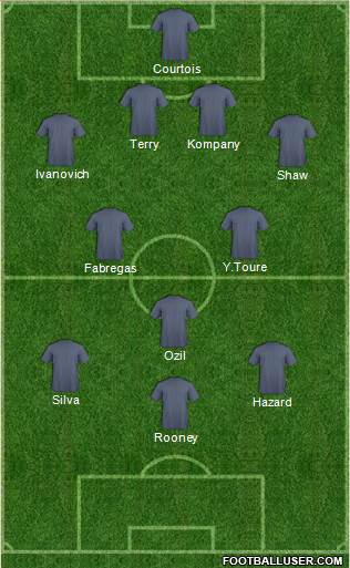 Chelsea Formation 2015