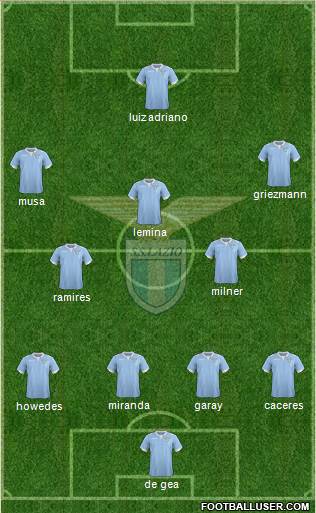 S.S. Lazio Formation 2015