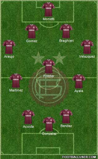 Lanús Formation 2015