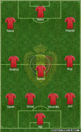 Belgium Formation 2015