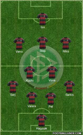 Germany Formation 2015