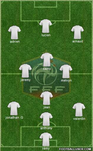 France Formation 2015