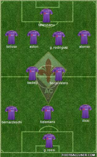 Fiorentina Formation 2015