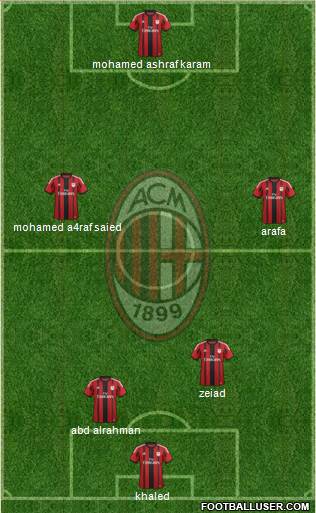 A.C. Milan Formation 2015