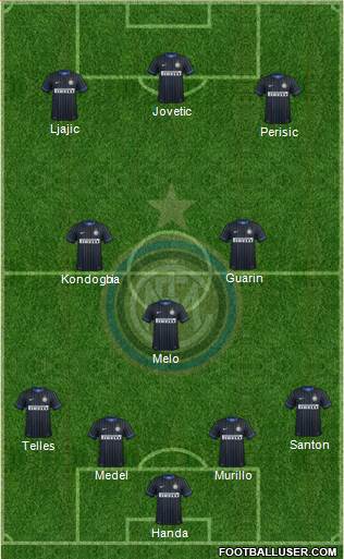 F.C. Internazionale Formation 2015