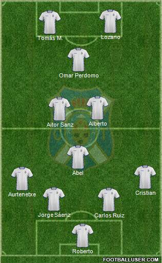 C.D. Tenerife S.A.D. Formation 2015