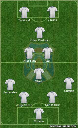 C.D. Tenerife S.A.D. Formation 2015