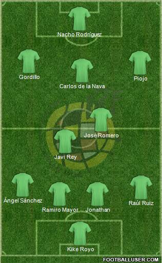 Spain Formation 2015