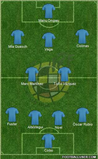 Spain Formation 2015