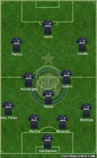F.C. Internazionale Formation 2015