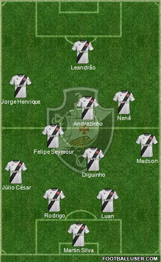 CR Vasco da Gama Formation 2015