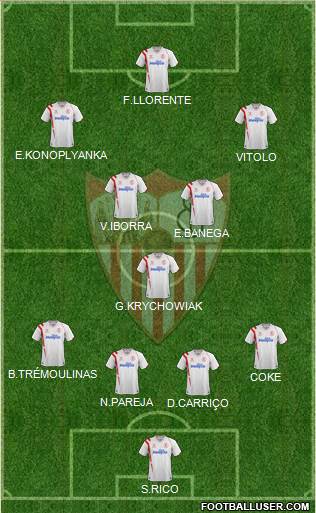 Sevilla F.C., S.A.D. Formation 2015