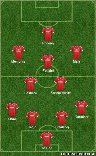 Manchester United Formation 2015