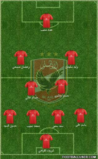 Al-Ahly Sporting Club Formation 2015
