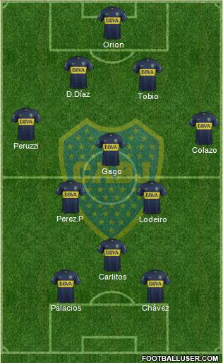 Boca Juniors Formation 2015