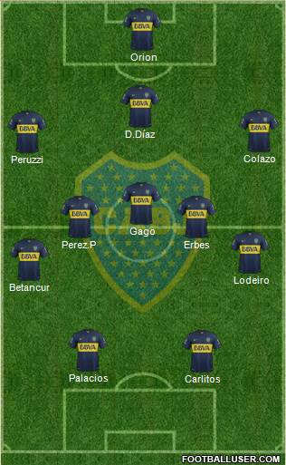 Boca Juniors Formation 2015