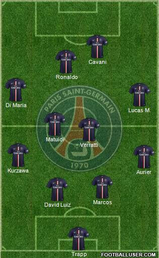 Paris Saint-Germain Formation 2015