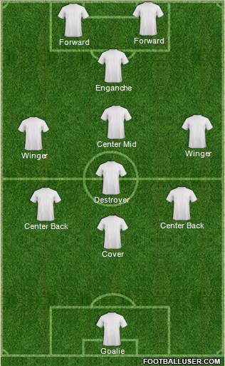 Colorado Rapids Formation 2015