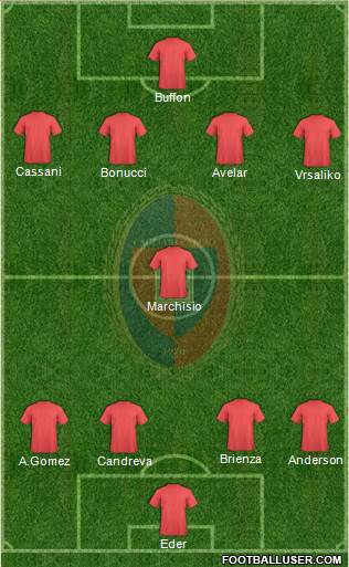 Cagliari Formation 2015