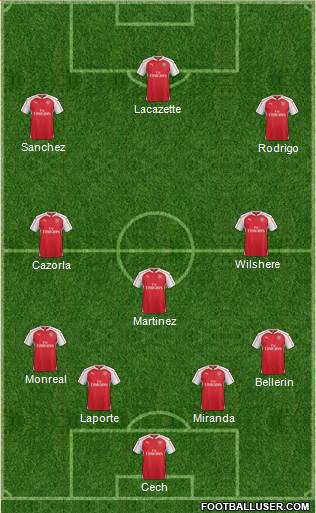 Arsenal Formation 2015