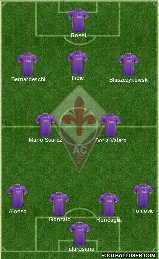 Fiorentina Formation 2015