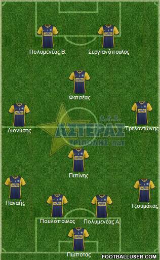 AGS Asteras Tripolis Formation 2015